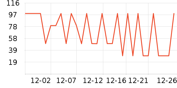 ɬ����ȫ������ʷ�۸�