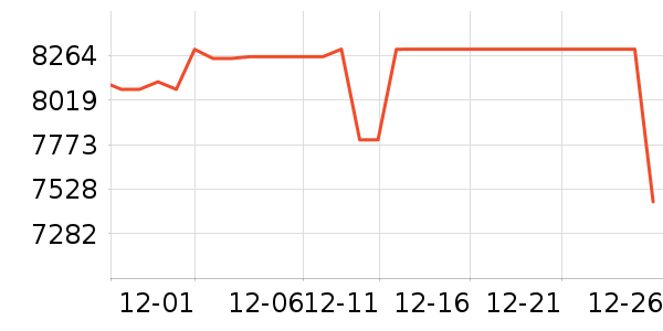 ��ҫ�ʼǱ�������ʷ�۸�