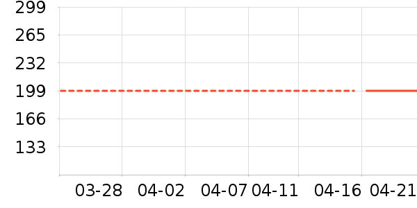 ����������������ʷ�۸�