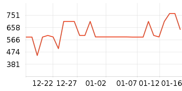 ������Ͱ/�ǰ���ʷ�۸�