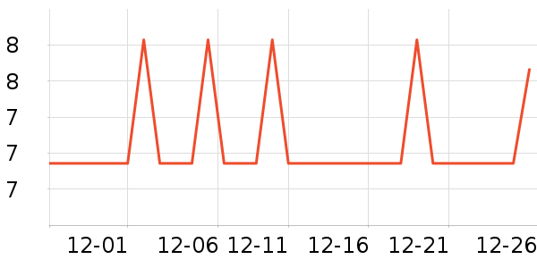 �ȱ���������ʳ��ʷ�۸�