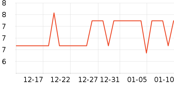 �ȱ���������ʳ��ʷ�۸�