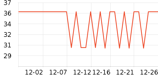 ��������������Ʒ��ʷ�۸�