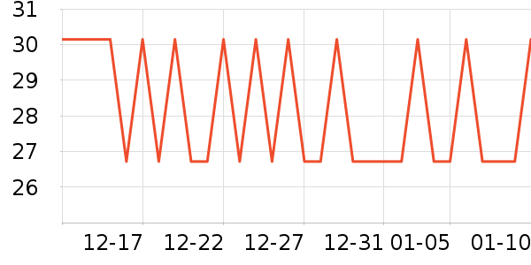 ���һ���Բ;���ʷ�۸�