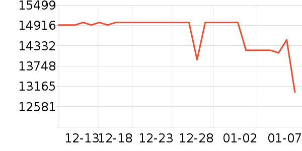 ��ҹ��ȱʼǱ�������ʷ�۸�