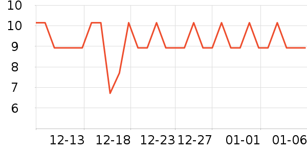 ���ֱ�����ʷ�۸�