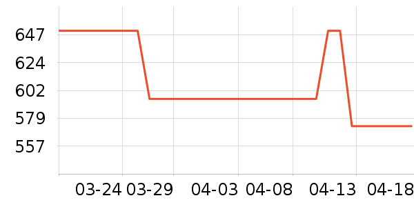 ͬ���ò��氲����ʷ�۸�