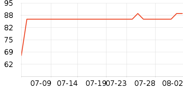 ��Դϴ��ˮ��ʷ�۸�