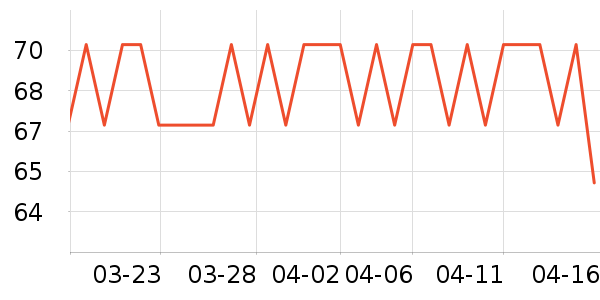 ��������Ʒ�ľ���ʷ�۸�