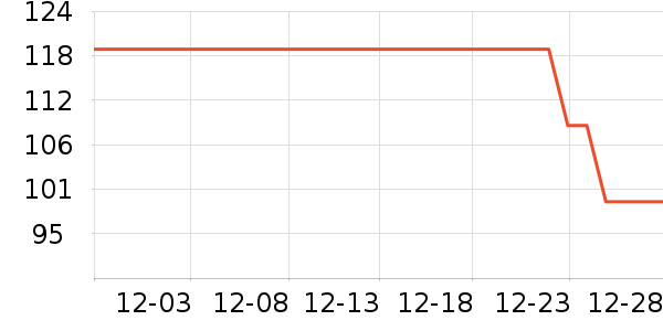 ��Ϊ�ֻ������/��������ʷ�۸�