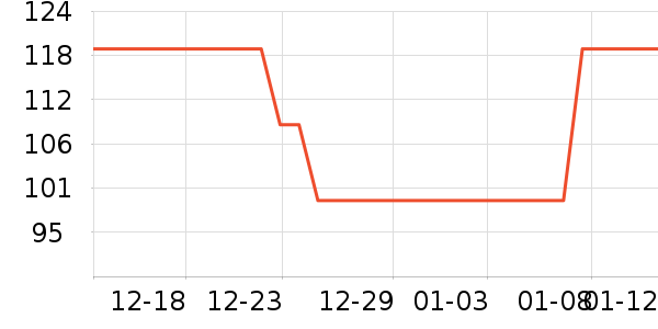 ��Ϊ�ֻ������/��������ʷ�۸�