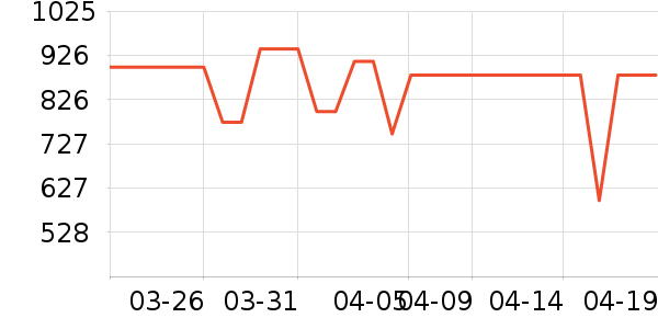 ��֥�������ʷ�۸�