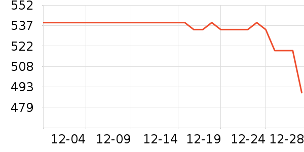 �Ϳ��˶�Ь��ʷ�۸�