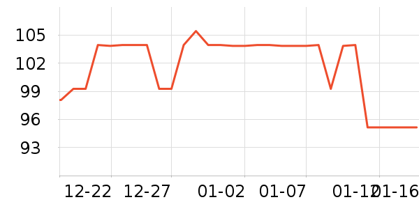 ܽ˿����ˮ��ʷ�۸�