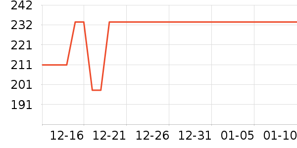 ����ʿ����Ϳ����ʷ�۸�