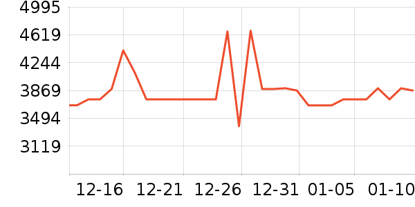 ������ͨ��Ͱ/�ǰ���ʷ�۸�