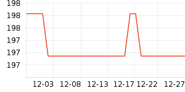 ��Դ���������ʷ�۸�