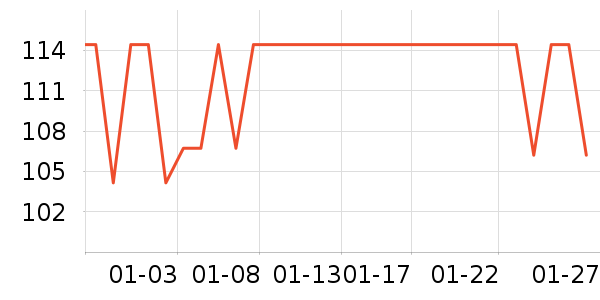 ��ݺ����������ʷ�۸�