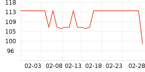 ��ݺ����������ʷ�۸�