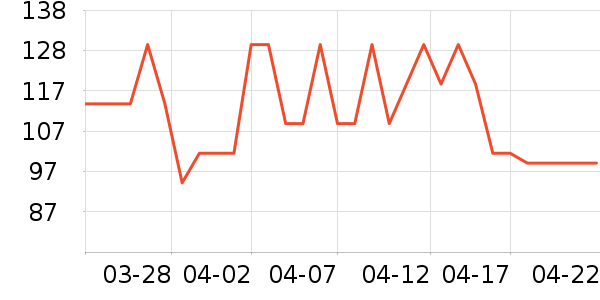 ��ݺ����������ʷ�۸�