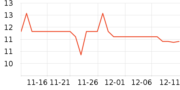 �˺�������������ʷ�۸�