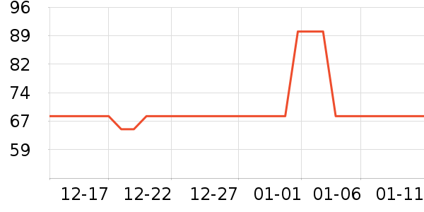 ����ơ����ʷ�۸�