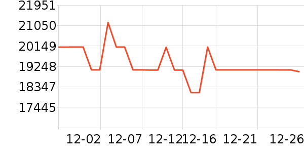 ������ϴ�»���ʷ�۸�