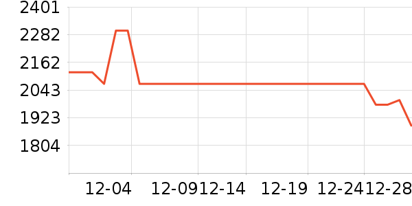 �׼Ҿ�ˮ����ʷ�۸�