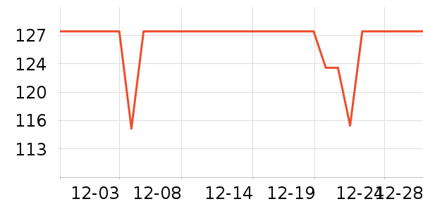 ����������/��ͯ������ʷ�۸�