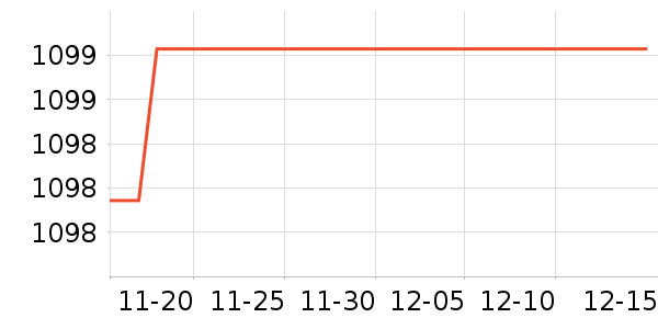 �����ֻ���ʷ�۸�