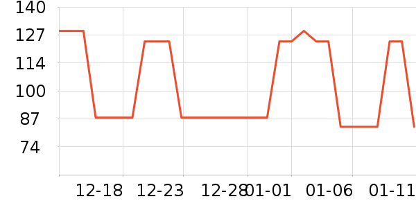 ��������Һ��˪��ʷ�۸�