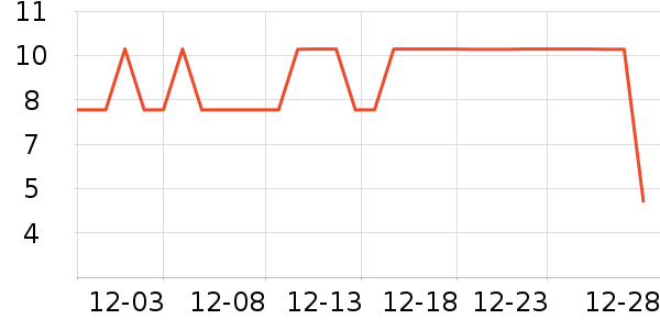 ����Ʒ��������ʷ�۸�