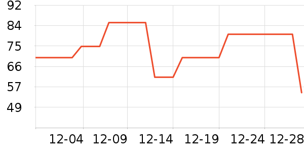 С�����ɶ�ͯ������ʷ�۸�