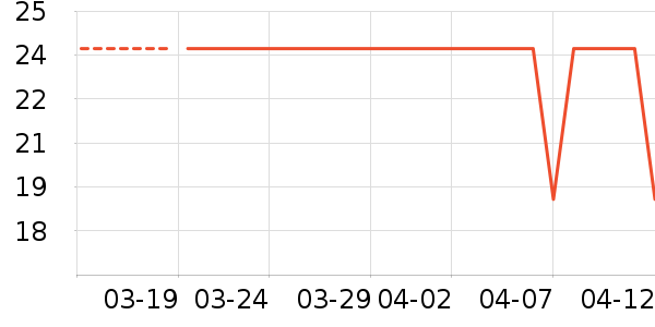 ����Ʒ�ƶ�ͯ������ʷ�۸�