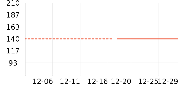 ƥ�˶�ͯ��װ��ʷ�۸�