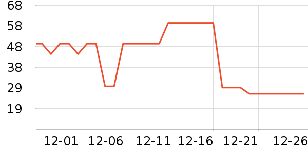 ���������/���������ʷ�۸�