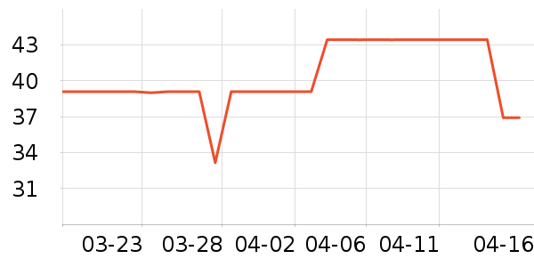 ����Ʒ�Ʒ���Һ��ʷ�۸�