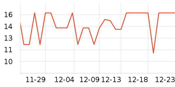 ����Ʒ���ѹ�������ʷ�۸�