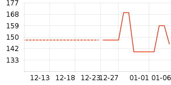 Ůʽë����ʷ�۸�