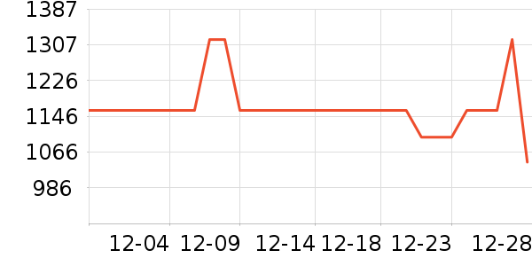 ��צ�����װ��ʷ�۸�