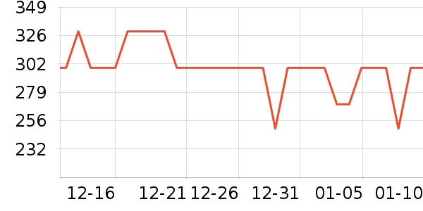 ���������Ǳ���ʷ�۸�