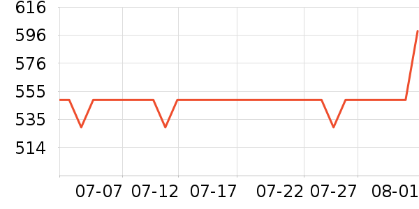 �����ɰ�Ħ��/��Ħ����ʷ�۸�