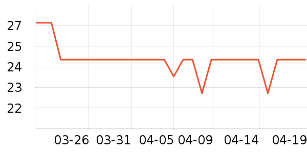 LCARS����������Ʒ��ʷ�۸�