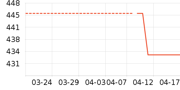 ���񱴱�����������ʷ�۸�