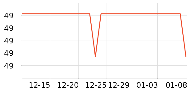 Wuzory��ͷ��ʷ�۸�