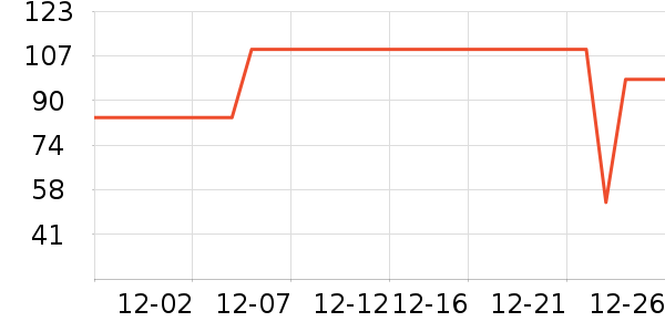 ħ������������ʷ�۸�