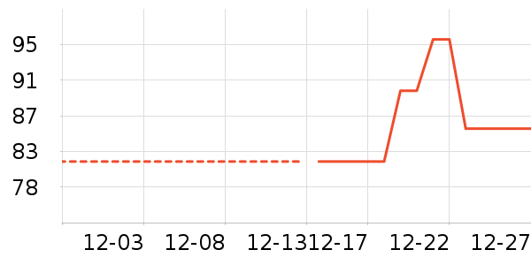 ������Ĥ������ʷ�۸�