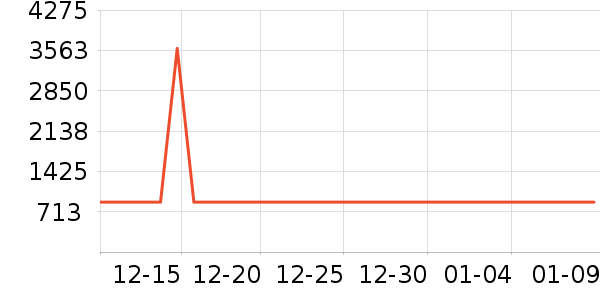 ��̨�׾���ʷ�۸�