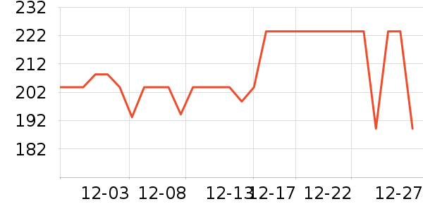 ��ˮʱɰ����������ʷ�۸�