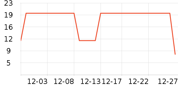 ����������������ʷ�۸�